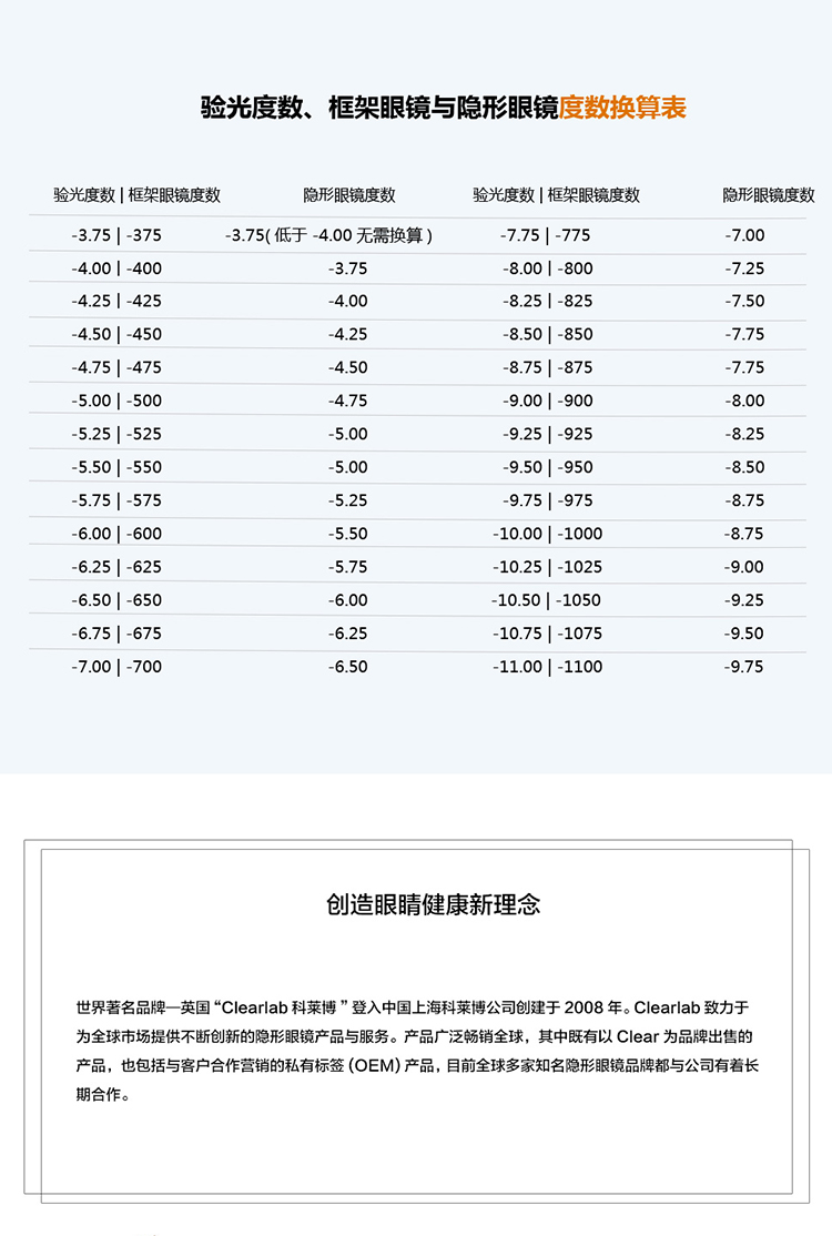 BESCON三色润彩棕色半年抛隐形眼镜1片装-合亚眼镜商城_09.jpg